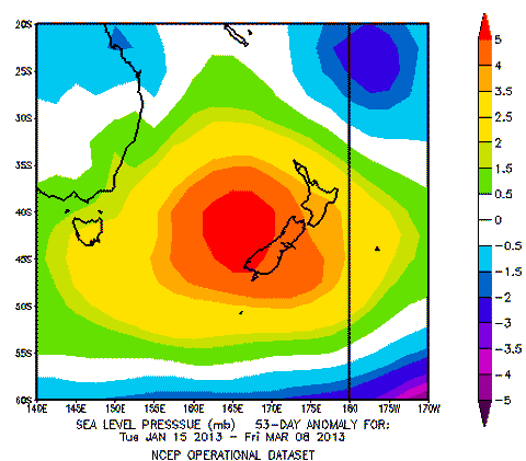 NZdroughtNCEPpressure201301