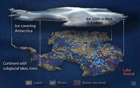 Antarcticsubglacialhydrology480