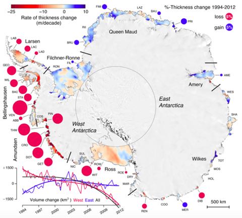 Antarcticiceshelves